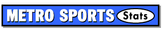 sports.gif (2572 bytes)